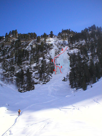 Gasthausfall