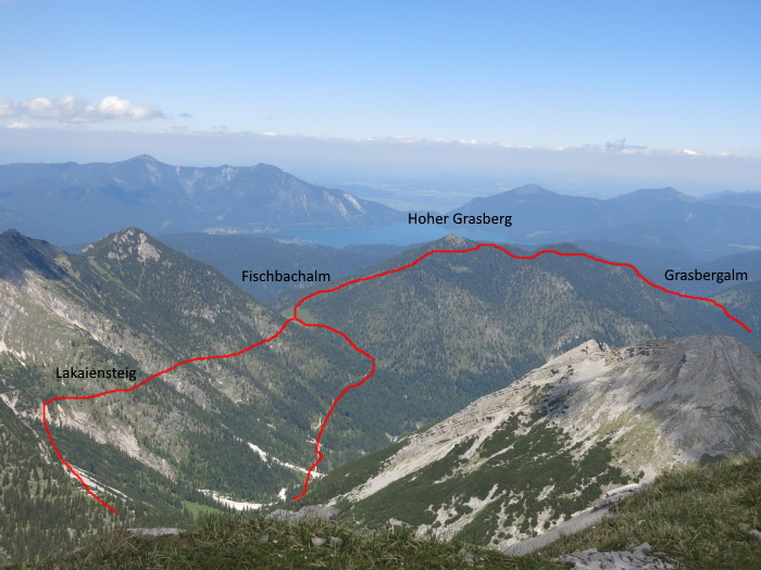 Untergrasberg