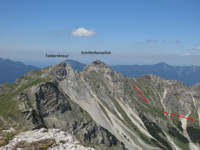 Soiernspitze - Schöttelkarspitze