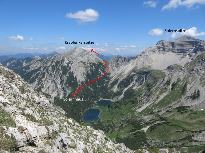 Soiernspitze - Schöttelkarspitze