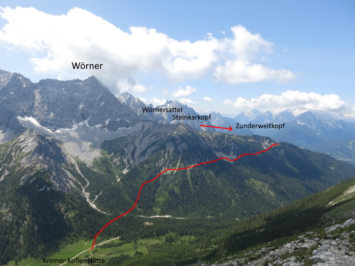 Soiernspitze - Schöttelkarspitze
