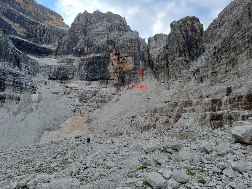 Sentiero Bocchette Alte
