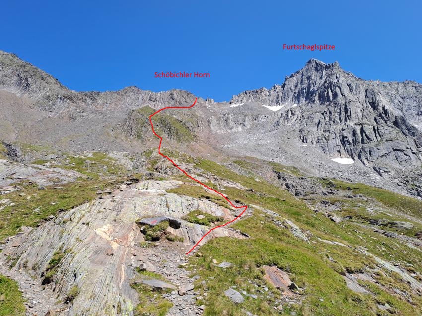 Schönbichler Horn