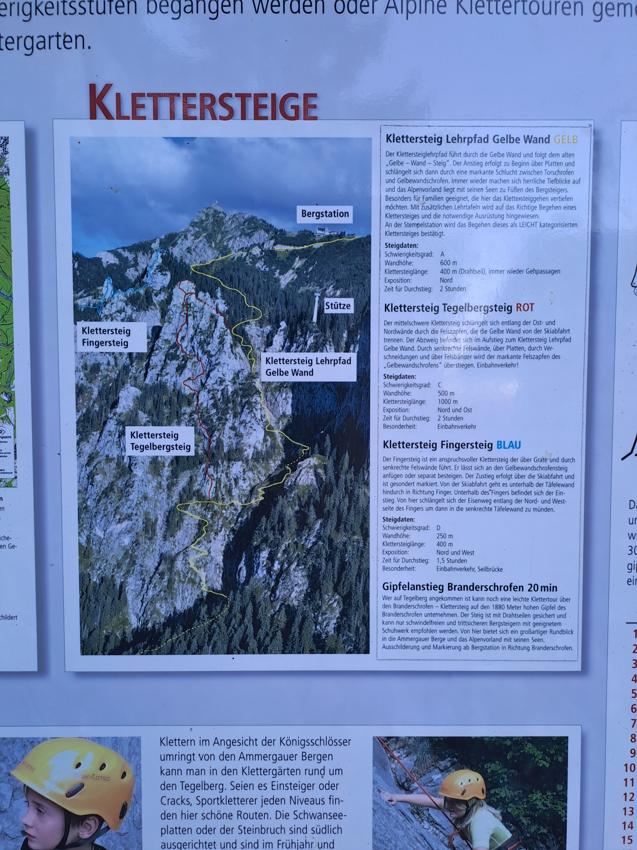 Tegelberge - Gelbe-Wand-Steig